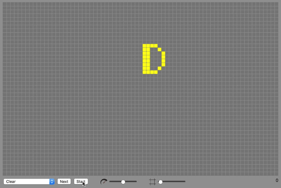 Evolution of D