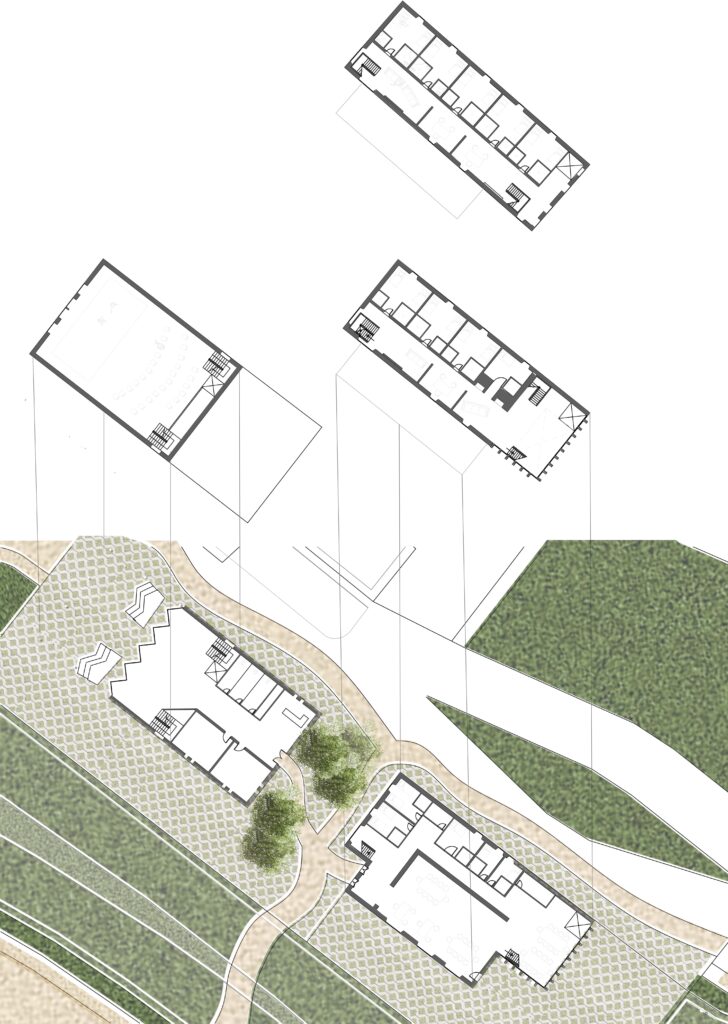 To show layout of buildings