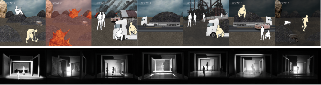 narrative to the seven scenes