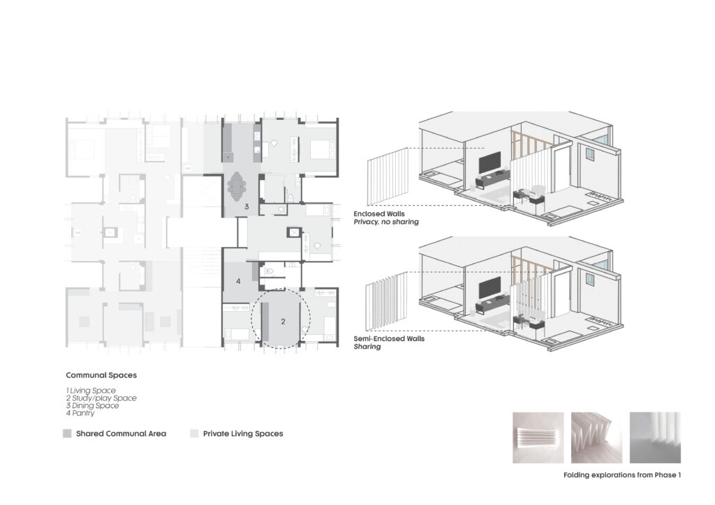 Permanent Enclosure