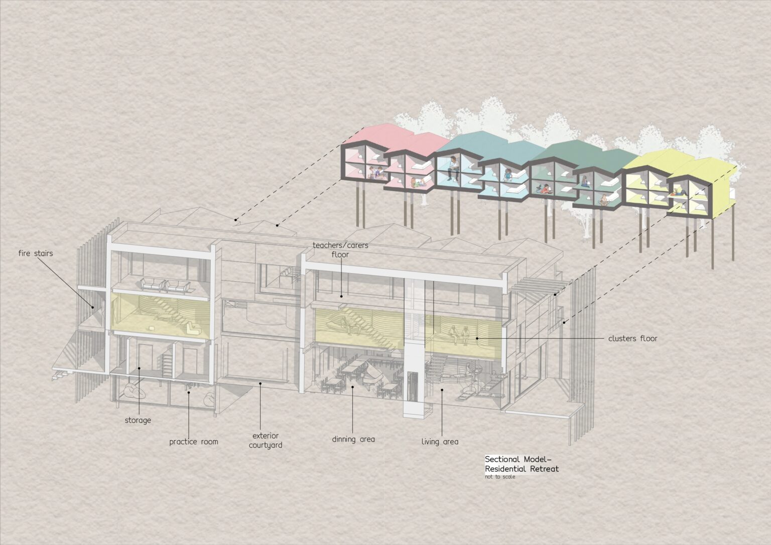 Axonometric section