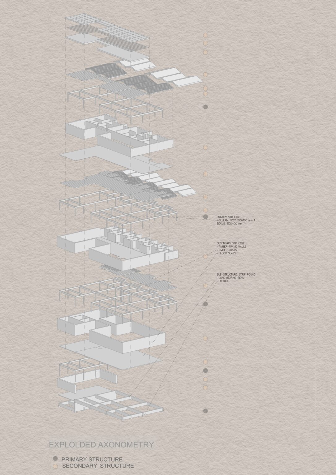 Exploded axonometric structure