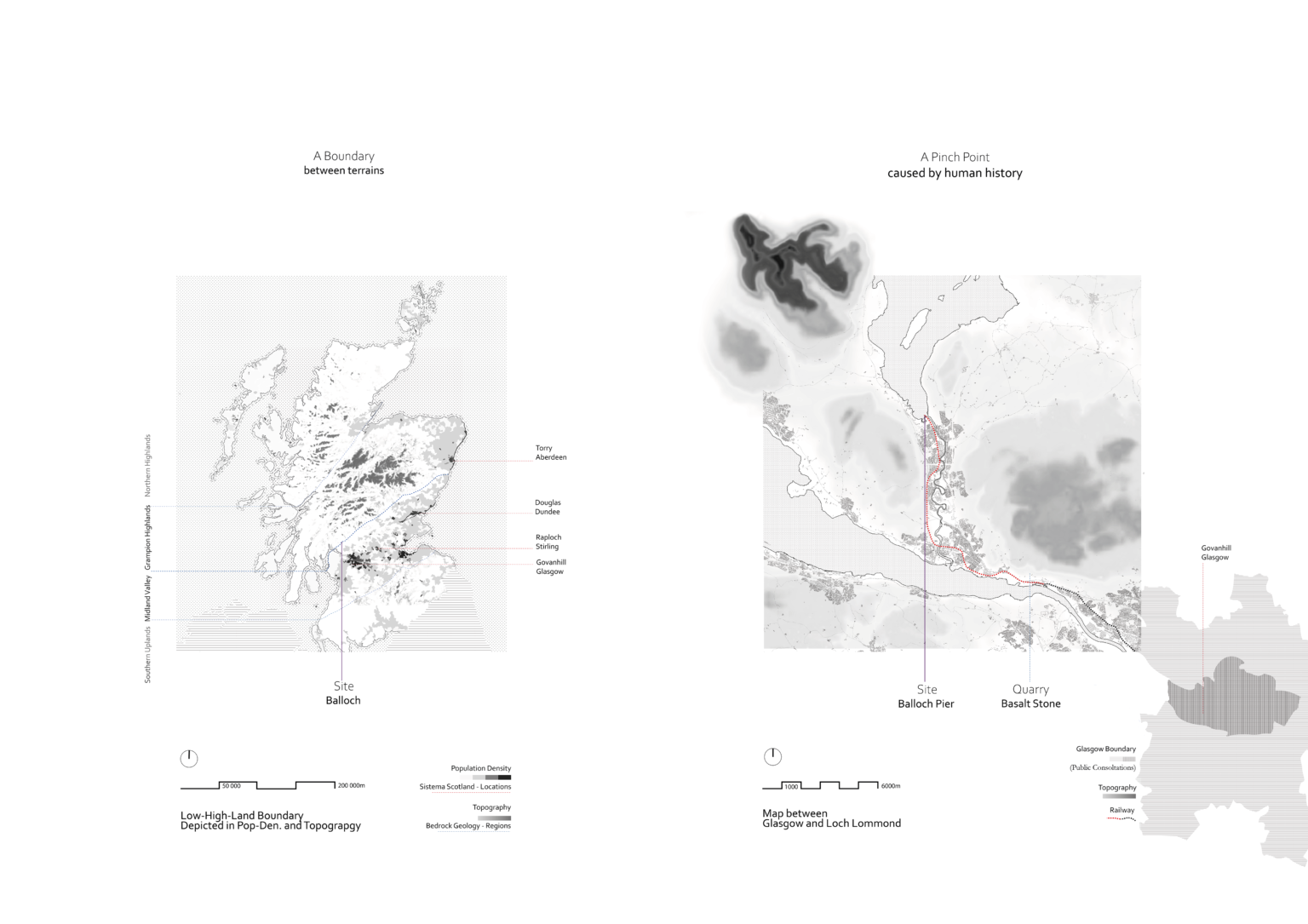 Balloch’s Geographic Significance