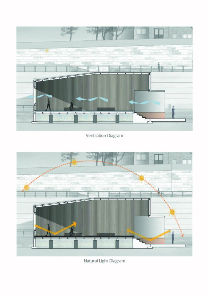 Ventilation & Natural Light Diagram